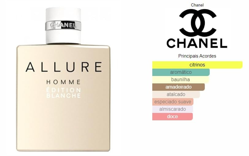 Chanel Allure Homme Édition Blanche EDT Spray 1.7 oz – Citrus Woody Men’s Luxury Fragrance, Long-Lasting Designer Cologne