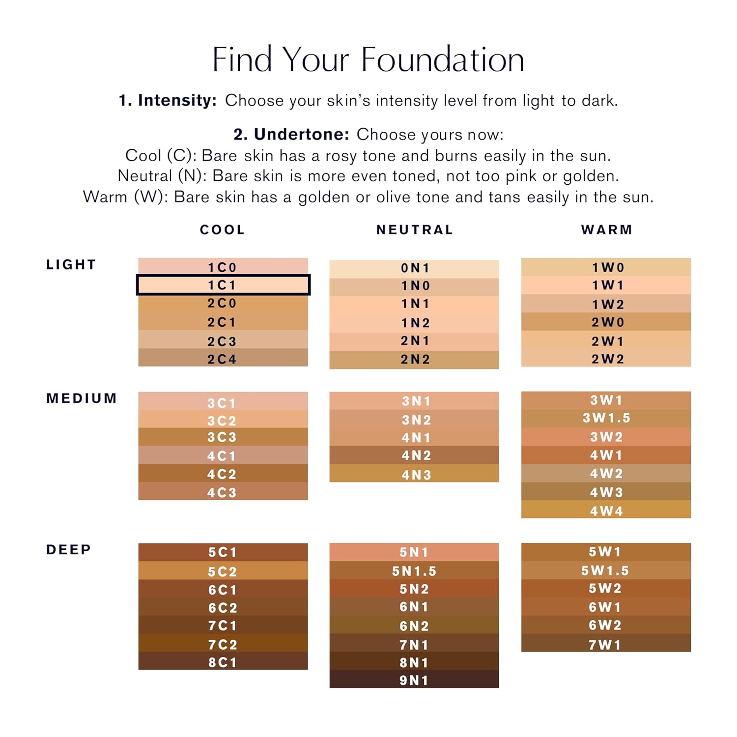 Estee Lauder Double Wear Stay-in-Place foundation 1.0 Oz/30 ml