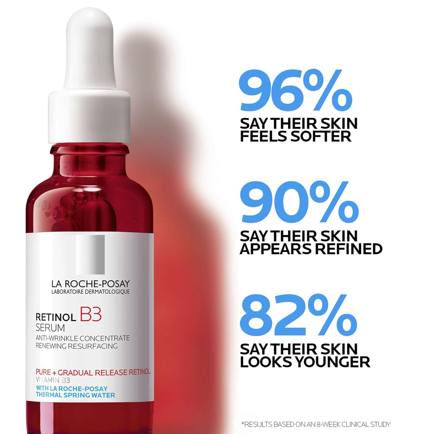 Authentic La Roche-Posay Retinol B3 Serum - Anti-Wrinkle